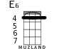 E6 для укулеле - вариант 2