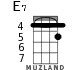 E7 для укулеле - вариант 2