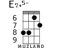 E7+5- для укулеле - вариант 3