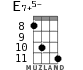 E7+5- для укулеле - вариант 5
