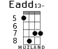 Eadd13- для укулеле - вариант 5