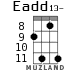 Eadd13- для укулеле - вариант 6