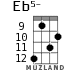 Eb5- для укулеле - вариант 11