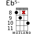 Eb5- для укулеле - вариант 16