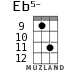 Eb5- для укулеле - вариант 8