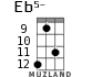 Eb5- для укулеле - вариант 10