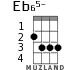 Eb65- для укулеле - вариант 2
