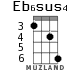 Eb6sus4 для укулеле - вариант 2