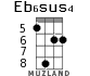 Eb6sus4 для укулеле - вариант 3