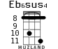 Eb6sus4 для укулеле - вариант 4
