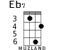 Eb7 для укулеле - вариант 2