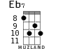 Eb7 для укулеле - вариант 4