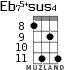 Eb75+sus4 для укулеле - вариант 3