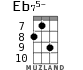 Eb75- для укулеле - вариант 6