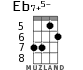 Eb7+5- для укулеле - вариант 3