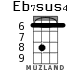 Eb7sus4 для укулеле - вариант 2