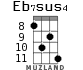 Eb7sus4 для укулеле - вариант 3