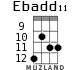 Ebadd11 для укулеле - вариант 5