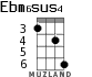 Ebm6sus4 для укулеле - вариант 2