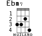Ebm7 для укулеле - вариант 2