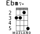 Ebm7+ для укулеле - вариант 2