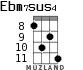 Ebm7sus4 для укулеле - вариант 3
