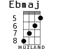 Ebmaj для укулеле - вариант 3