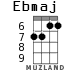 Ebmaj для укулеле - вариант 4