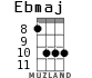Ebmaj для укулеле - вариант 5