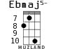 Ebmaj5- для укулеле - вариант 5