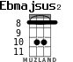 Ebmajsus2 для укулеле - вариант 3