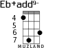 Eb+add9- для укулеле - вариант 4