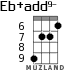 Eb+add9- для укулеле - вариант 5