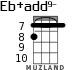 Eb+add9- для укулеле - вариант 6