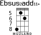 Ebsus2add11+ для укулеле - вариант 4