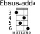Ebsus4add9 для укулеле - вариант 2