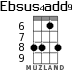 Ebsus4add9 для укулеле - вариант 3