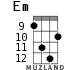 Em для укулеле - вариант 7