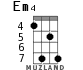 Em4 для укулеле - вариант 6