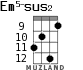 Em5-sus2 для укулеле - вариант 3