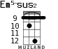 Em5-sus2 для укулеле - вариант 4