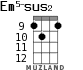 Em5-sus2 для укулеле - вариант 5