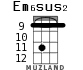 Em6sus2 для укулеле - вариант 3