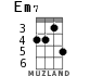 Em7 для укулеле - вариант 2