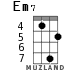 Em7 для укулеле - вариант 3