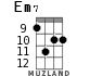 Em7 для укулеле - вариант 5