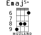 Emaj5+ для укулеле - вариант 3