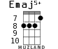 Emaj5+ для укулеле - вариант 4