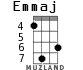 Emmaj для укулеле - вариант 4
