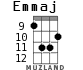 Emmaj для укулеле - вариант 7